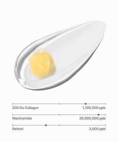 Deep Collagen Retinol Spicule Cream